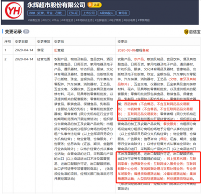 永輝超市業(yè)務新增互聯(lián)網(wǎng)藥品、網(wǎng)上貿(mào)易、道路運輸?shù)? />
</a>
<span><a href=