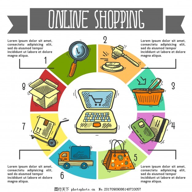 電子商務網上購物航運商務示意圖表設置餅圖矢量圖圖片